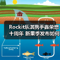 Rockit乐淇携手鑫荣懋十周年 新果季发布如何推动品牌增长？