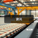 资讯(图1) 资讯(图1)