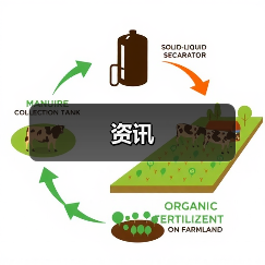 资讯(图3) 资讯(图3)