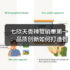 七欣天香辣蟹销量第一:品质创新如何打造餐饮新标杆?(图4) 七欣天香辣蟹销量第一:品质创新如何打造餐饮新标杆?(图4)