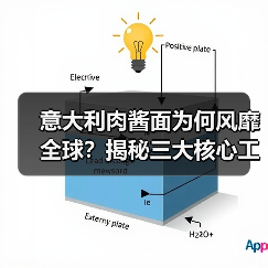意大利肉酱面为何风靡全球？揭秘三大核心工艺与家庭做法（图3）