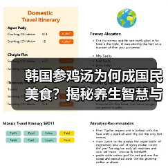 韩国参鸡汤为何成国民美食?揭秘养生智慧与历史渊源(图3) 韩国参鸡汤为何成国民美食?揭秘养生智慧与历史渊源(图3)
