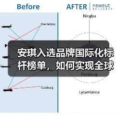 安琪入选品牌国际化标杆榜单,如何实现全球品牌价值增长?(图2) 安琪入选品牌国际化标杆榜单,如何实现全球品牌价值增长?(图2)