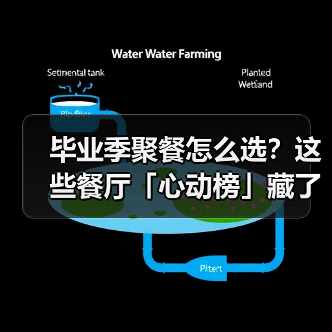 毕业季聚餐怎么选?这些餐厅「心动榜」藏了啥?(图2) 毕业季聚餐怎么选?这些餐厅「心动榜」藏了啥?(图2)