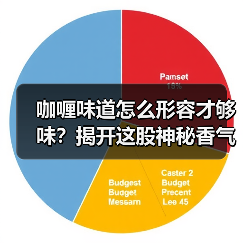 咖喱味道怎么形容才够味？揭开这股神秘香气的隐藏秘密！（图2）