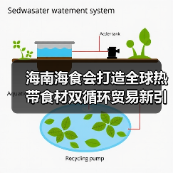 海南海食会打造全球热带食材双循环贸易新引擎（图4）