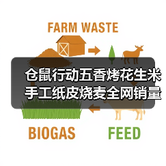仓鼠行动五香烤花生米手工纸皮烧麦全网销量第一?(图2) 仓鼠行动五香烤花生米手工纸皮烧麦全网销量第一?(图2)