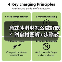 意式冰淇淋怎么做好吃?附食材图解+步骤教学(图2) 意式冰淇淋怎么做好吃?附食材图解+步骤教学(图2)