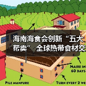 海南海食会创新“五大帮卖” 全球热带食材交易平台突破12亿交易额(图2) 海南海食会创新“五大帮卖” 全球热带食材交易平台突破12亿交易额(图2)