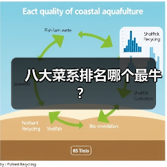 八大菜系排名哪个最牛？（图4）
