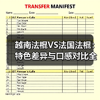 越南法棍VS法国法棍:特色差异与口感对比全解析(图3) 越南法棍VS法国法棍:特色差异与口感对比全解析(图3)