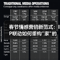 百事携手《浪浪山小妖怪》传递温暖情感：为何