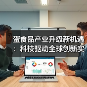 蛋食品产业升级新机遇:科技驱动全球创新实践(图3) 蛋食品产业升级新机遇:科技驱动全球创新实践(图3)