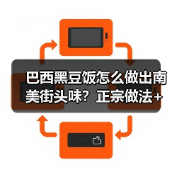 巴西黑豆饭怎么做出南美街头味?正宗做法+小吃搭配全攻略(图4) 巴西黑豆饭怎么做出南美街头味?正宗做法+小吃搭配全攻略(图4)