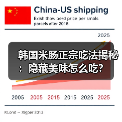 韩国米肠正宗吃法揭秘：隐藏美味怎么吃？（图3）