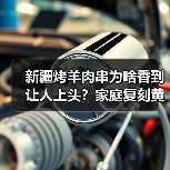 新疆烤羊肉串为啥香到让人上头?家庭复刻黄金配方揭秘(图2) 新疆烤羊肉串为啥香到让人上头?家庭复刻黄金配方揭秘(图2)