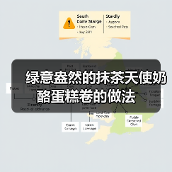 绿意盎然的抹茶天使奶酪蛋糕卷的做法(图3) 绿意盎然的抹茶天使奶酪蛋糕卷的做法(图3)