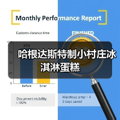 哈根达斯特制小村庄冰淇淋蛋糕(图3) 哈根达斯特制小村庄冰淇淋蛋糕(图3)