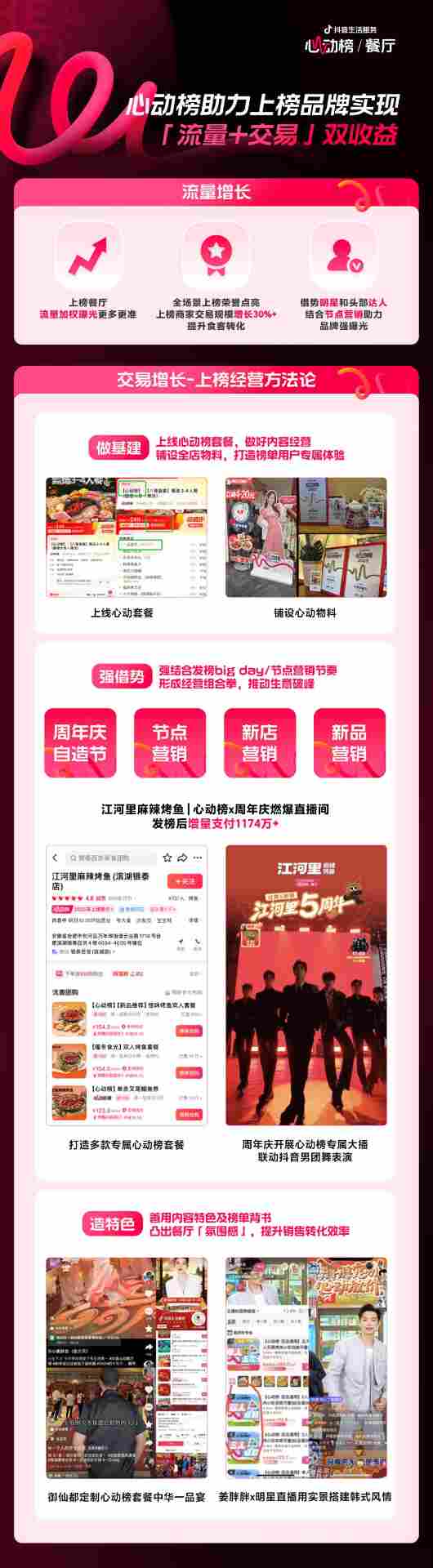 餐饮商家如何借力抖音心动榜实现流量与交易双增长