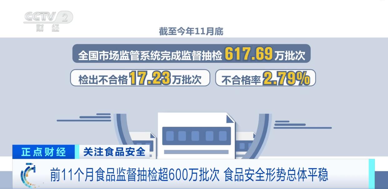数说前11个月食品安全形势 全力守护“舌尖上的安全”