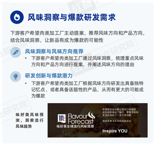 《食品加工产业与风味趋势报告2026》发布 《食品加工产业与风味趋势报告2026》发布