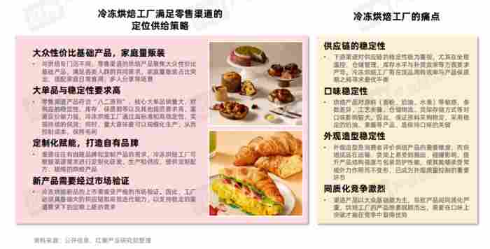《食品加工产业与风味趋势报告2026》发布 《食品加工产业与风味趋势报告2026》发布