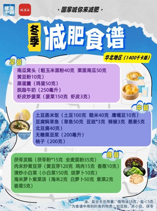 国家出手教减肥！各地区冬季减肥食谱来了