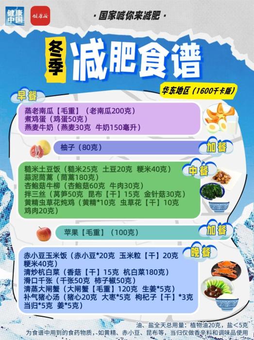 国家出手教减肥！各地区冬季减肥食谱来了