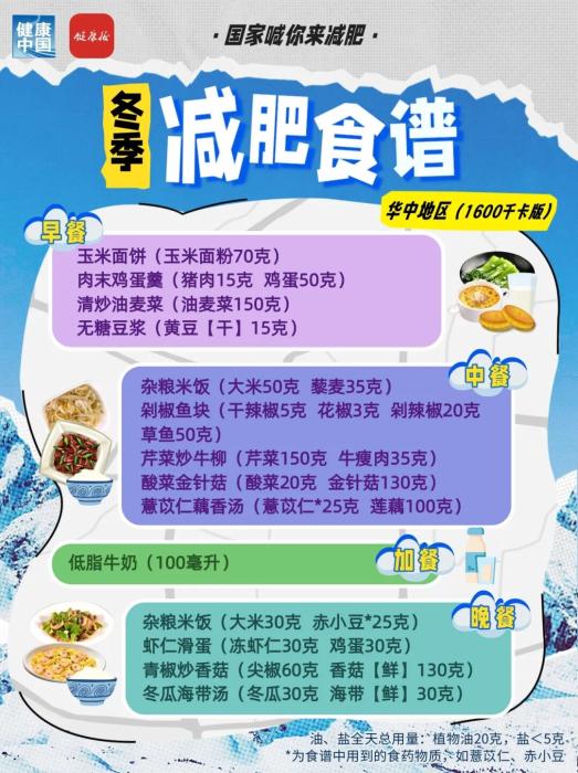 国家出手教减肥！各地区冬季减肥食谱来了