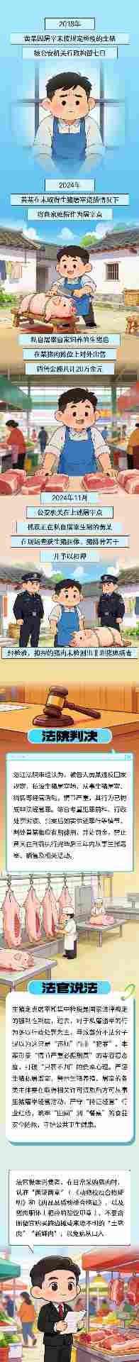 【以案释法】食品安全无小事，私屠滥宰需担责