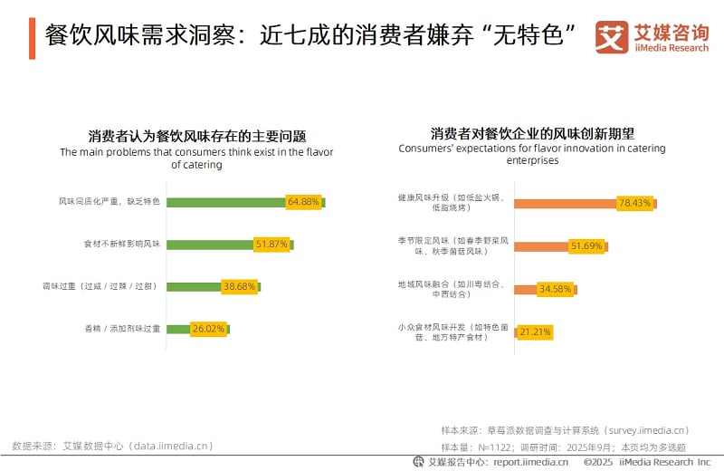 一碗油茶卖向世界，德富祥撬动非遗食品新市场