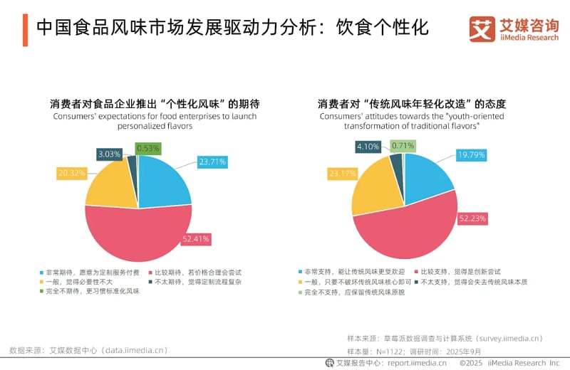 一碗油茶卖向世界,德富祥撬动非遗食品新市场 一碗油茶卖向世界,德富祥撬动非遗食品新市场