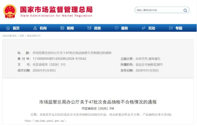 涉及全国多省市！47批次不合格食品曝光